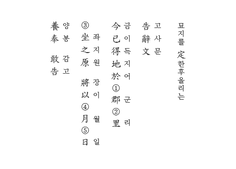 묘지를 한후에 올리는 글